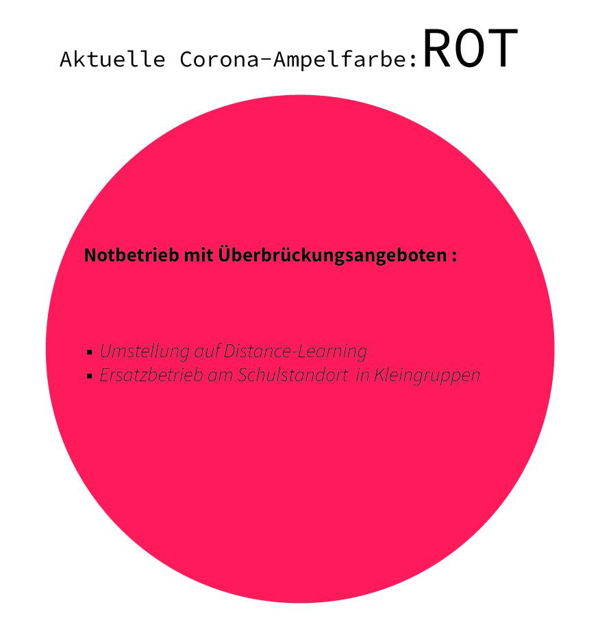 Ampel rot